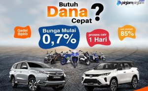Mengenal Pinjaman Dalam Perbankan